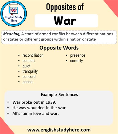 total war antonym|What is the opposite of total war .
